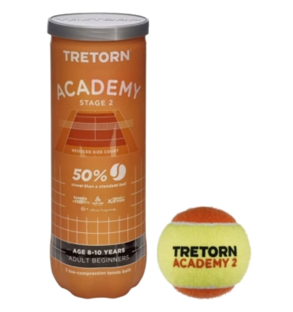Tretorn Academy 3 Ballen Tennisballen 1